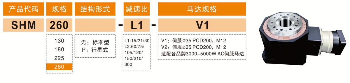 SHM260-L1重载直角旋转平台