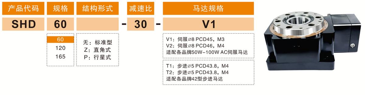 SHD165-30K海波齿旋转平台