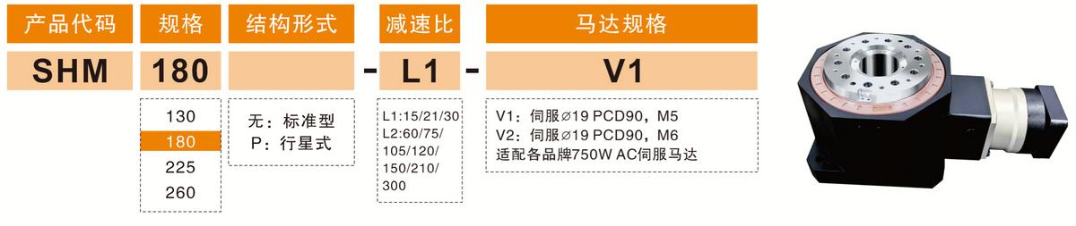 SHM180-L1重载直角旋转平台