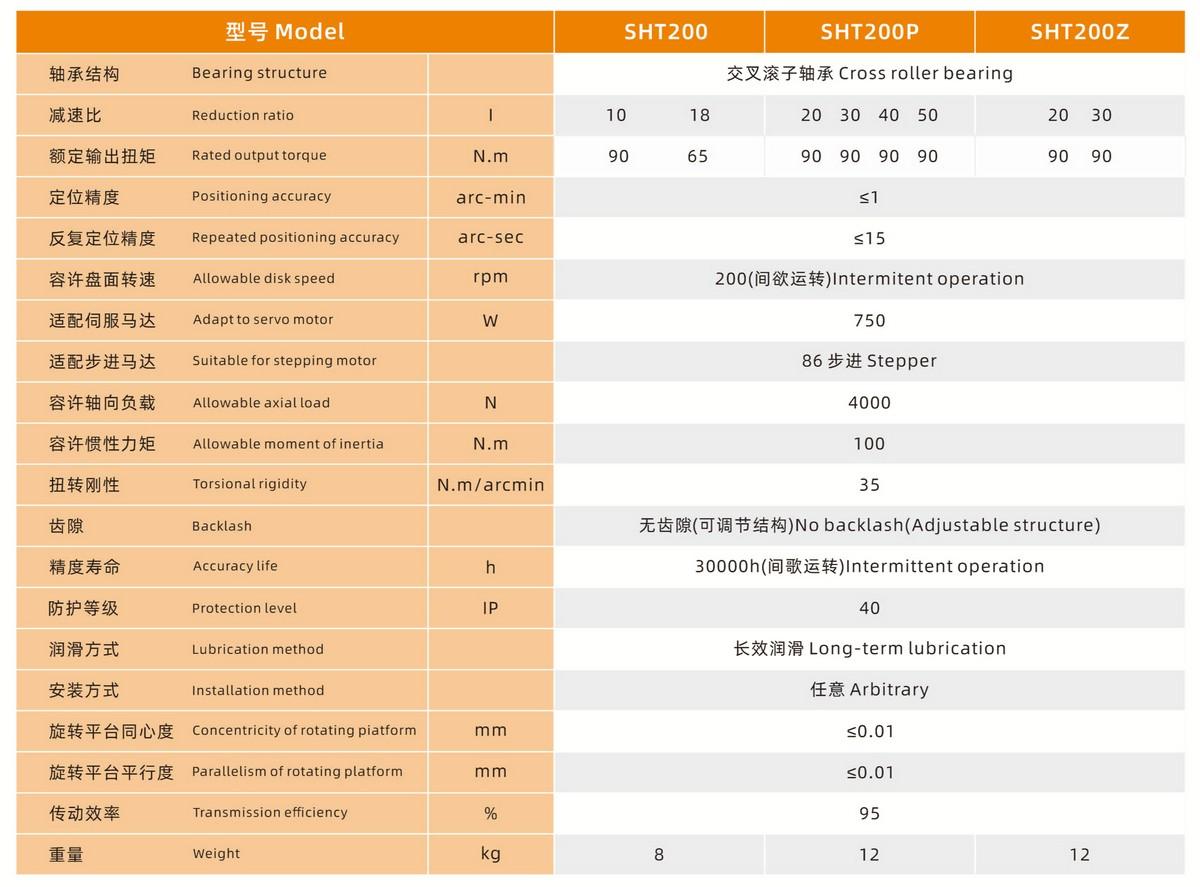 SHT200-10K中空旋转平台