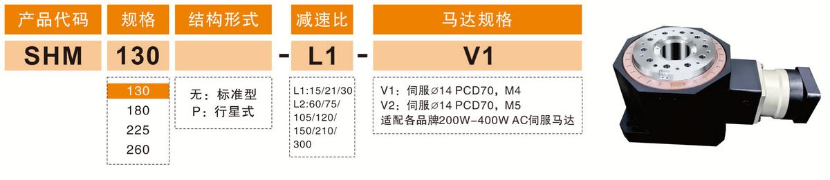 SHM130-L1重载直角旋转平台